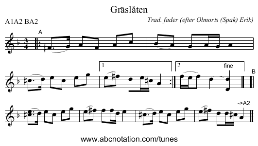 Gr&auml;sl&aring;ten - staff notation
