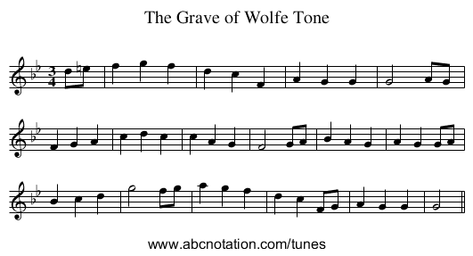 Grave of Wolfe Tone, The - staff notation