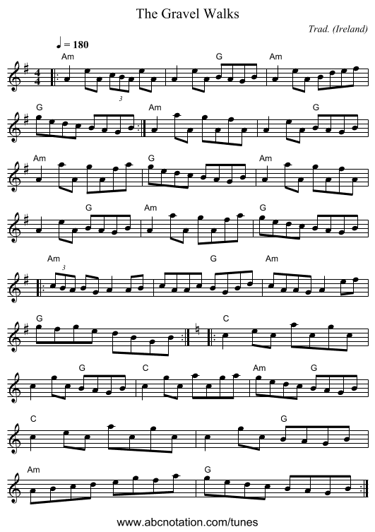 Gravel Walks, The - staff notation