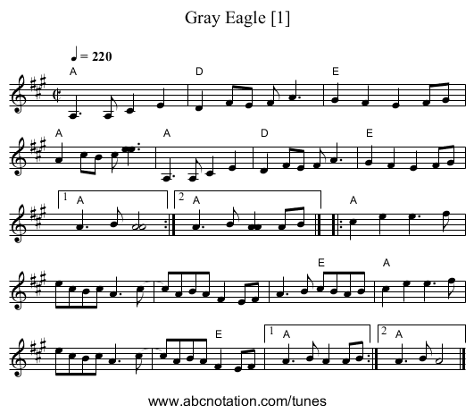 Gray Eagle [1] - staff notation