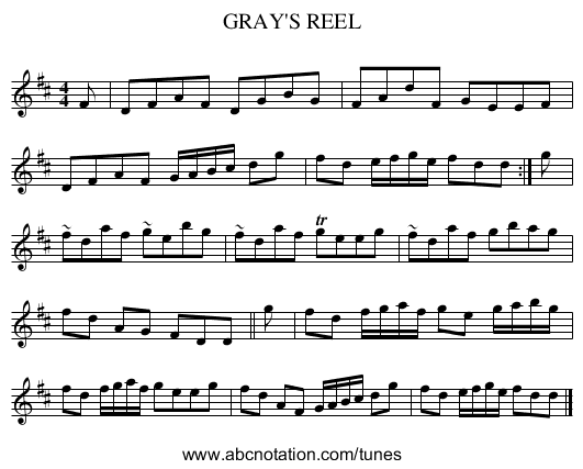 GRAY'S REEL - staff notation