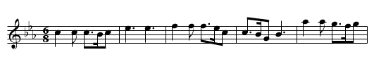 Great Is the Cause of My Sorrow - staff notation