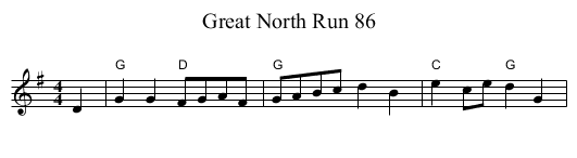 Great North Run 86 - staff notation