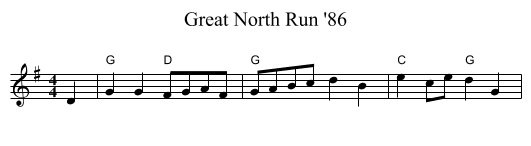 Great North Run '86 - staff notation