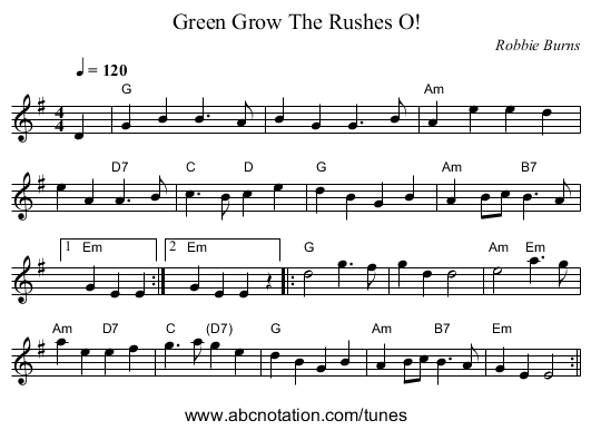 Green Grow The Rushes O! - staff notation