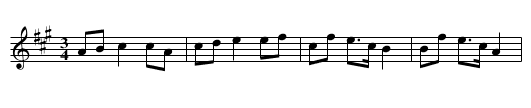 Green Hills of Tyrol, The - staff notation