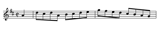 Green Island, The - staff notation