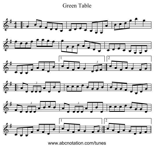 Green Table - staff notation