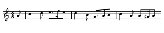 Greensleeves - staff notation