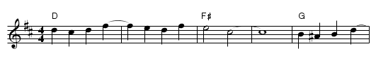Greetwell - staff notation