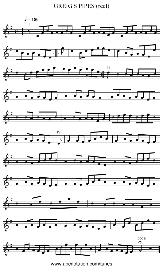 GREIG'S PIPES (reel) - staff notation