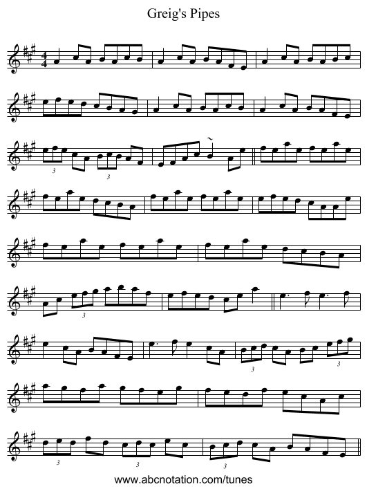 Greig's Pipes - staff notation