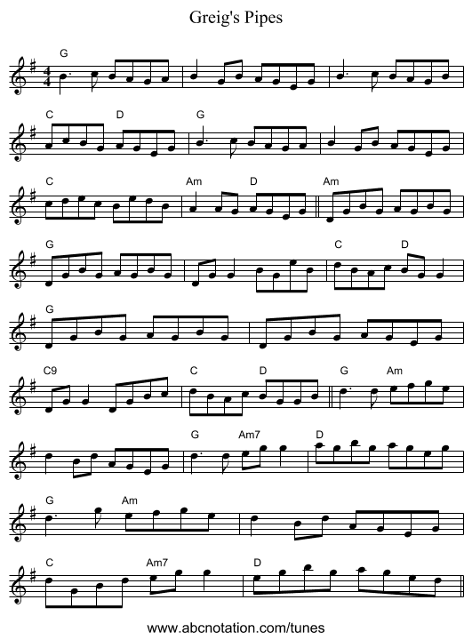 Greig's Pipes - staff notation