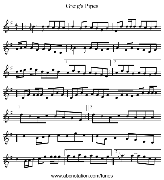 Greig's Pipes - staff notation