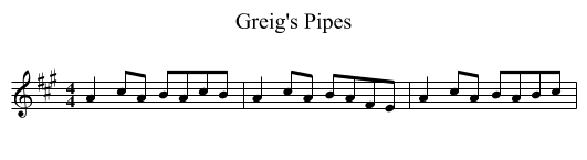 Greig's Pipes - staff notation