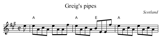 Greig's pipes - staff notation
