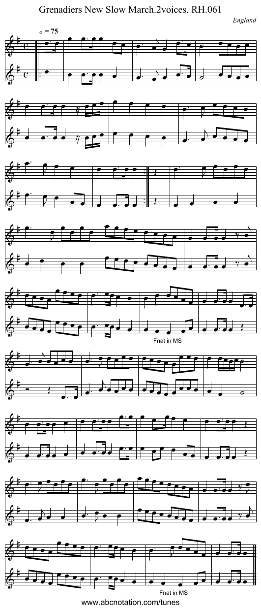 Grenadiers New Slow March.2voices. RH.061 - staff notation