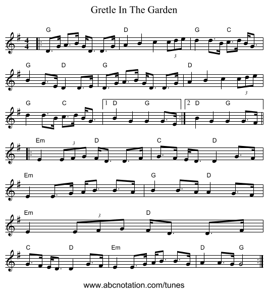 Gretle In The Garden - staff notation
