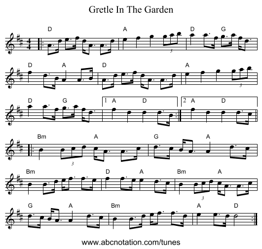 Gretle In The Garden - staff notation