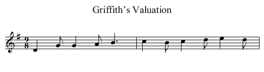 Griffith’s Valuation - staff notation