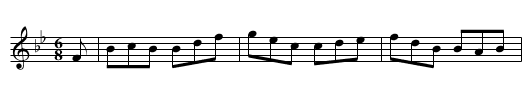 Grimaldi's Whim - staff notation