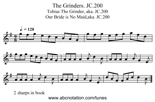 Grinders. JC.200, The - staff notation
