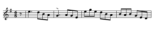 Grogan's Jig - staff notation