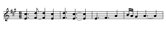 Groupa Polska - staff notation