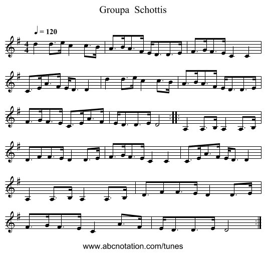 Groupa Schottis - staff notation