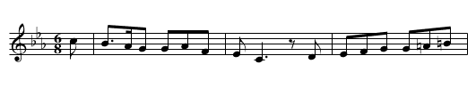 Groves of Blackpool [2], The - staff notation