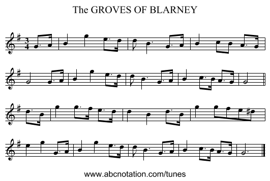 GROVES OF BLARNEY, The - staff notation