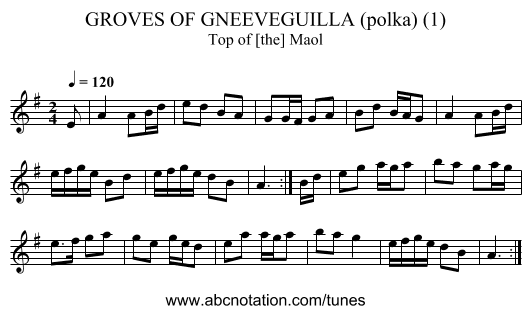 GROVES OF GNEEVEGUILLA (polka) (1) - staff notation