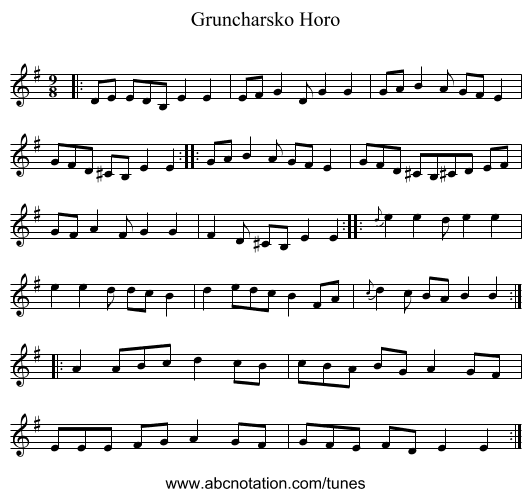Gruncharsko Horo - staff notation