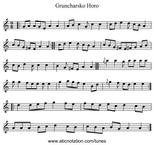 Gruncharsko Horo - staff notation