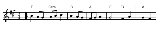 Gruzanka - staff notation