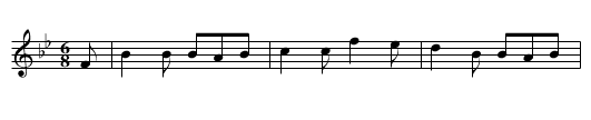 Guard House, The - staff notation