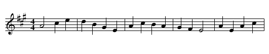 Guardian Angels - staff notation