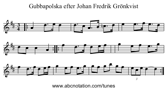 Gubbapolska efter Johan Fredrik Gr&ouml;nkvist - staff notation