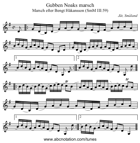 Gubben Noaks marsch - staff notation