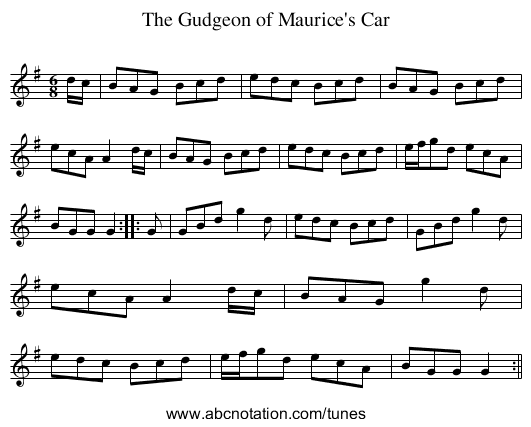 Gudgeon of Maurice's Car, The - staff notation