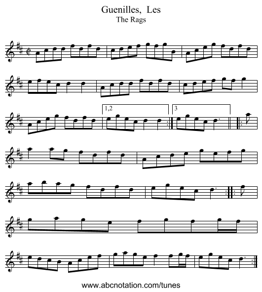 Guenilles,  Les - staff notation