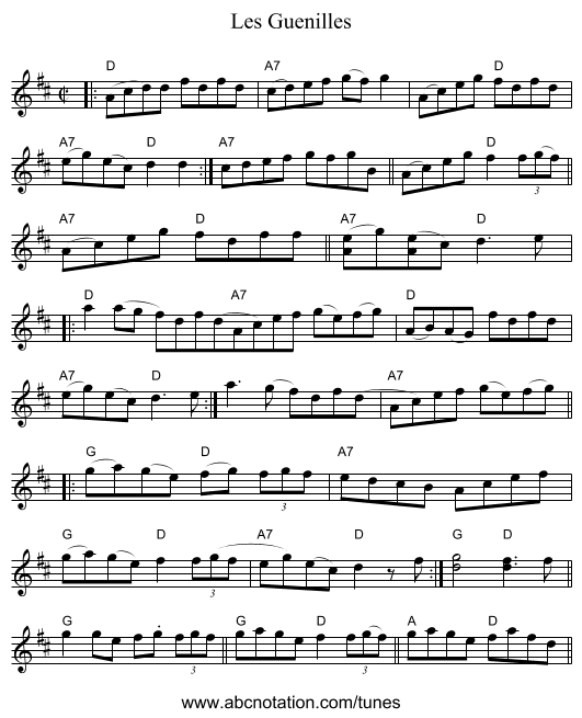 Guenilles, Les - staff notation