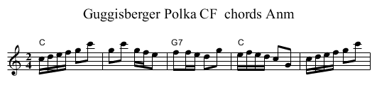 Guggisberger Polka CF  chords Anm - staff notation