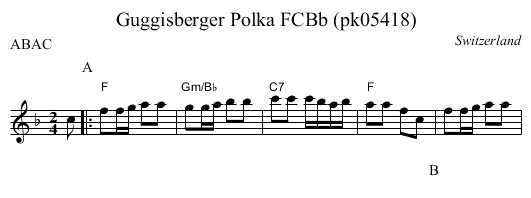 Guggisberger Polka FCBb (pk05418) - staff notation