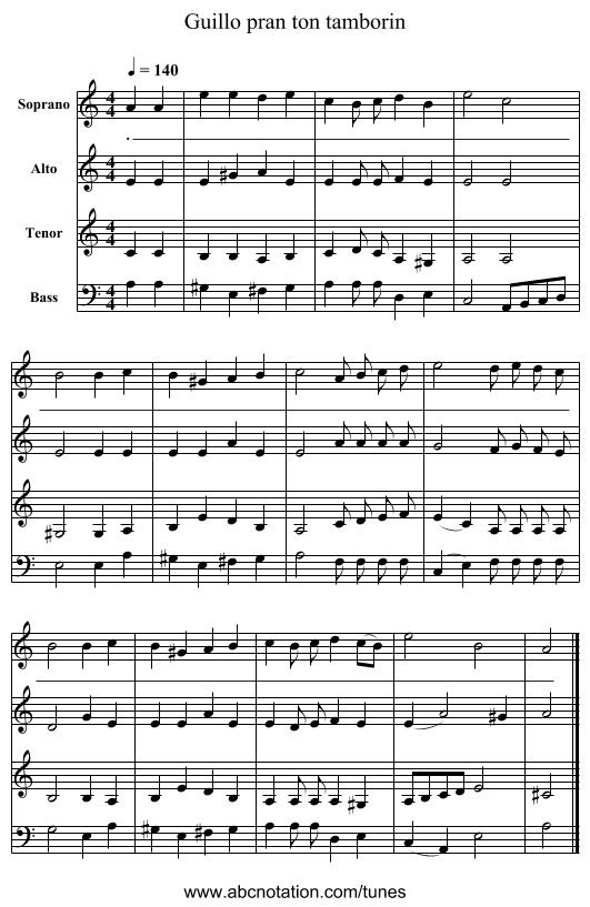 Guillo pran ton tamborin - staff notation