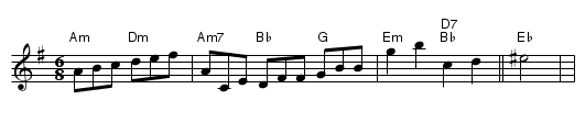 Guitar Chords - staff notation