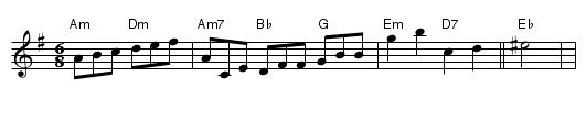 Guitar Chords - staff notation
