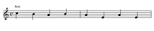 guitare - staff notation