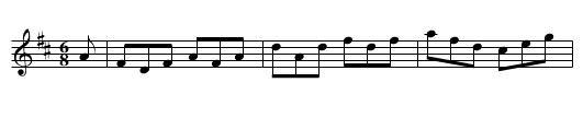 Guittar, The - staff notation