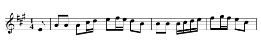 GUMBO CHAFF - staff notation